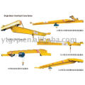 Motor-driven Single Beam Electric Overhead Travelling Crane